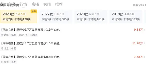 23年准新思域,手动挡钢炮,4万公里一手车还值多少?