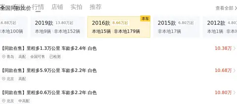 12万多拿下宜商宜家好帮手，实拍本田艾力绅2016款