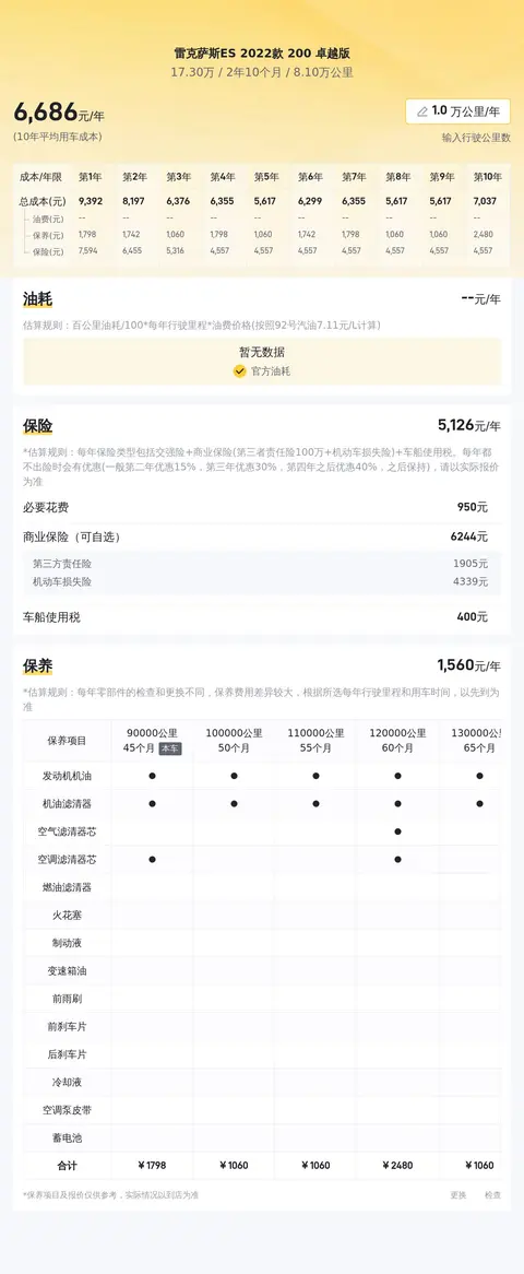 17万多拿下雷克萨斯ES,宜商宜家,日系豪华好选择