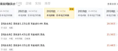 20万出头，入手豪华行政座驾——二手奥迪A6L